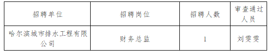 bv伟德国际体育官方网站市场化选聘职业经理人报名并通过资格审查人选公示