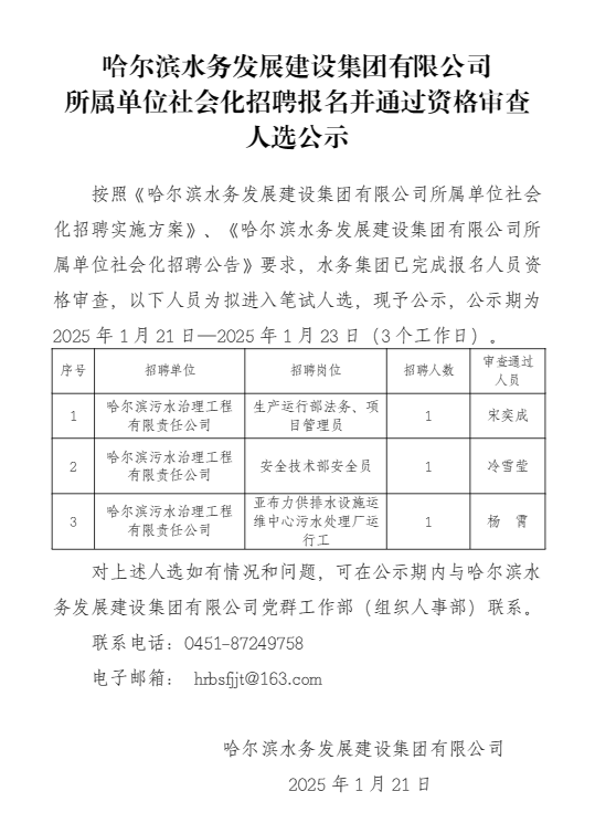 bv伟德国际体育官方网站 所属单位社会化招聘报名并通过资格审查人选公示
