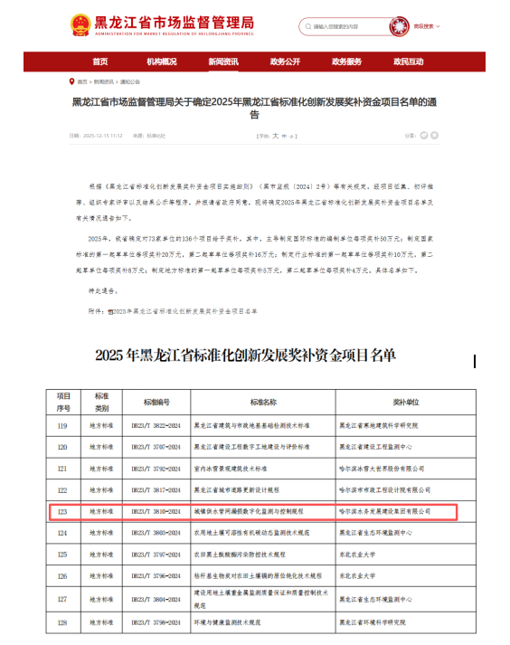 开年见“喜” ！bv伟德国际体育官方网站牵头编制黑龙江省地方标准《规程》入选2025年度省标准化创新发展奖补项目