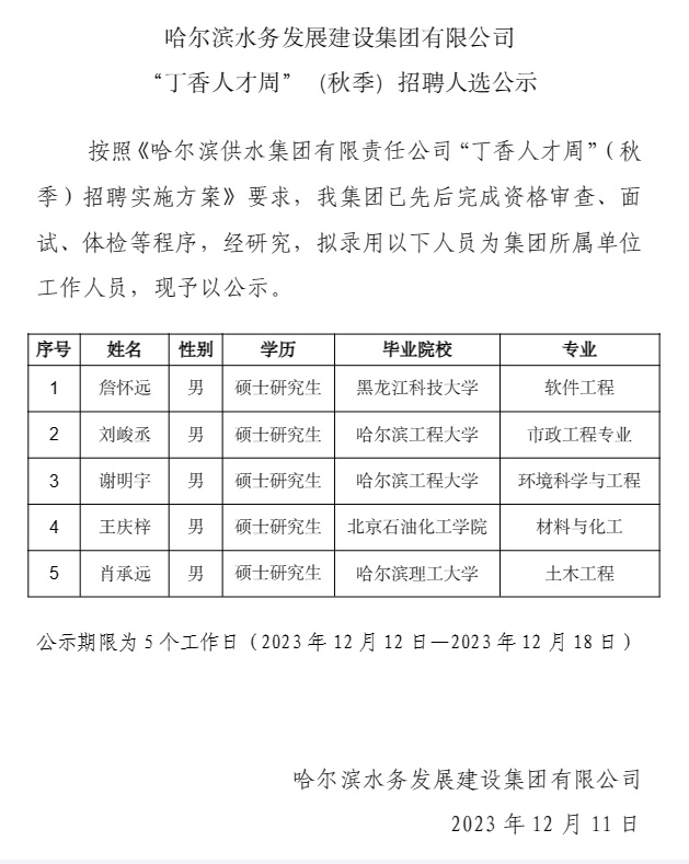 bv伟德国际体育官方网站“丁香人才周”(秋季)招聘人选公示